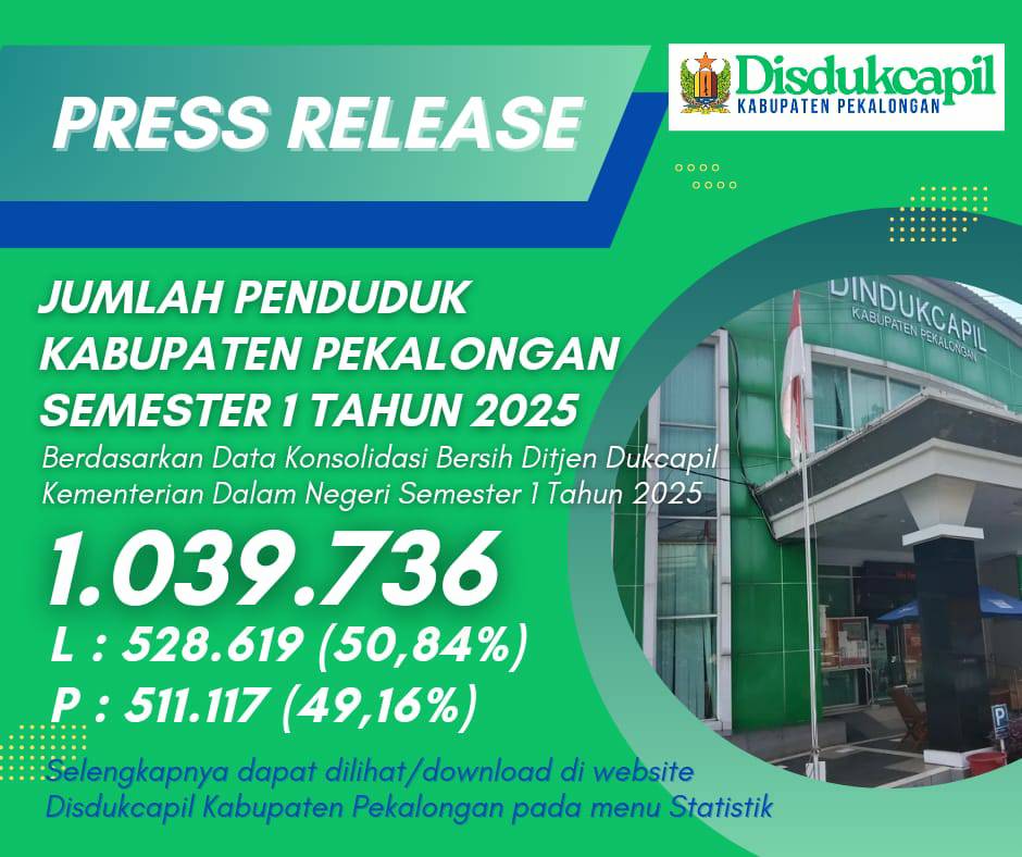 Press Release Jumlah Penduduk Kabupaten Pekalongan Semester 1 Tahun 2025