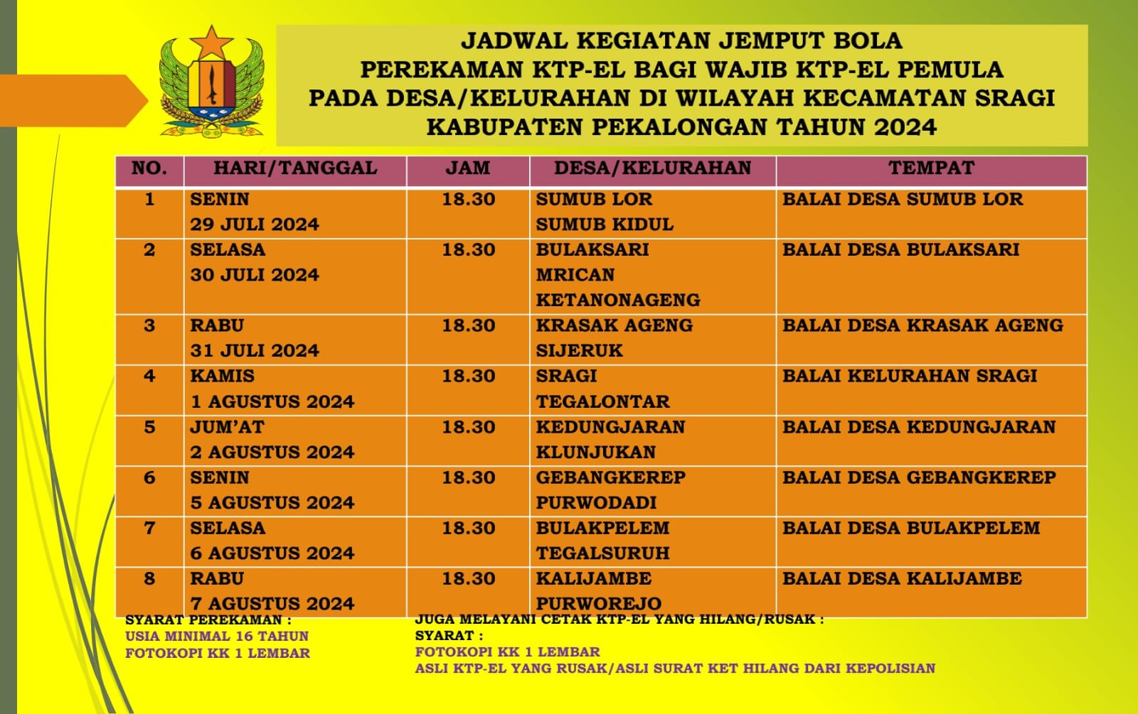Jadwal Perekaman KTP-el di Kecamatan Sragi